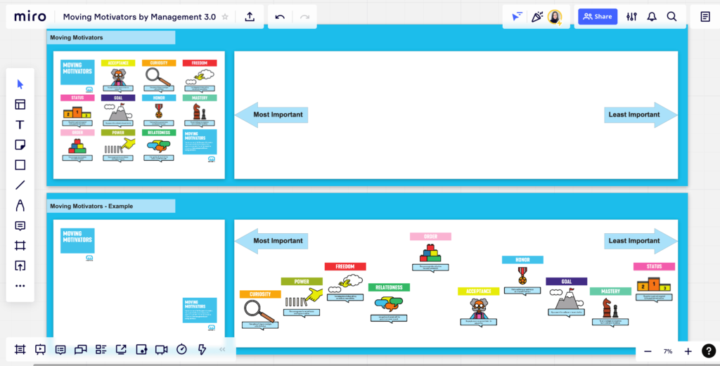 Moving Motivators na MIRO.